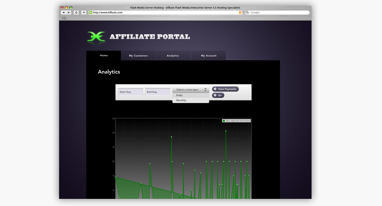 Influxis Affiliate Portal