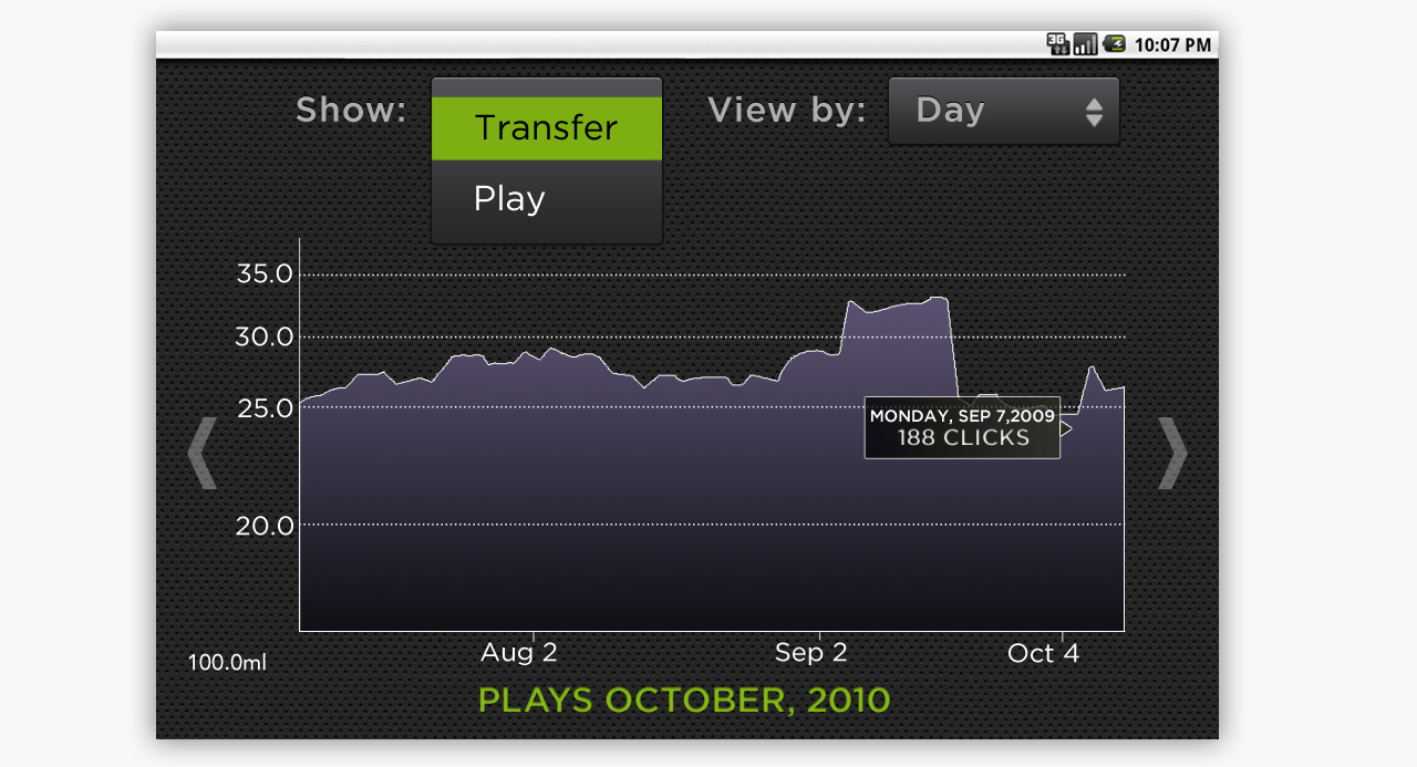 Influxis ADVERTISING