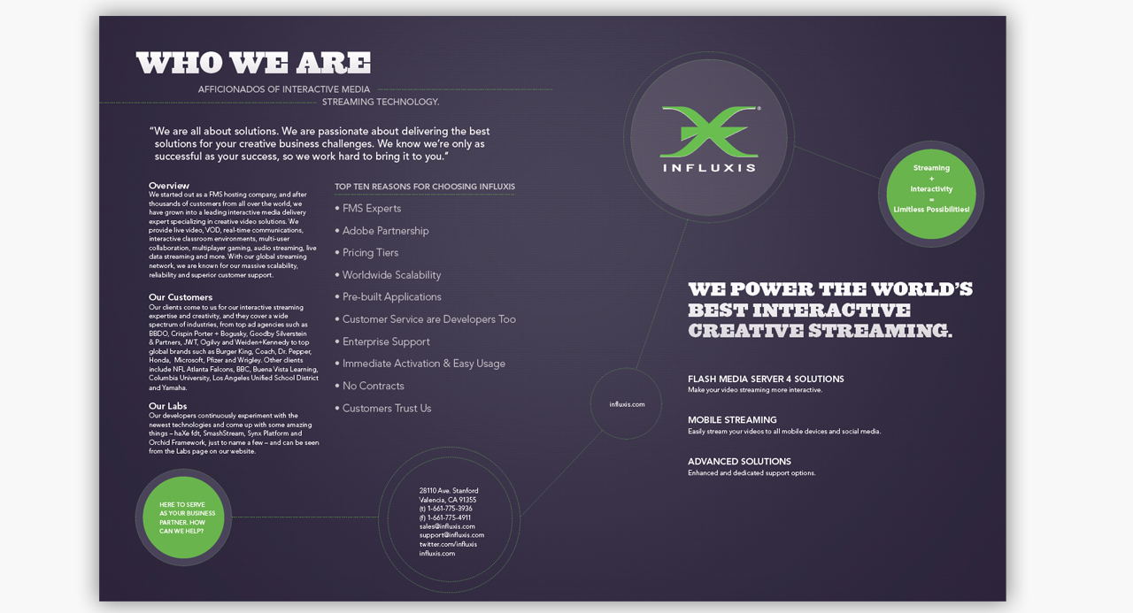 Influxis Affiliate Portal