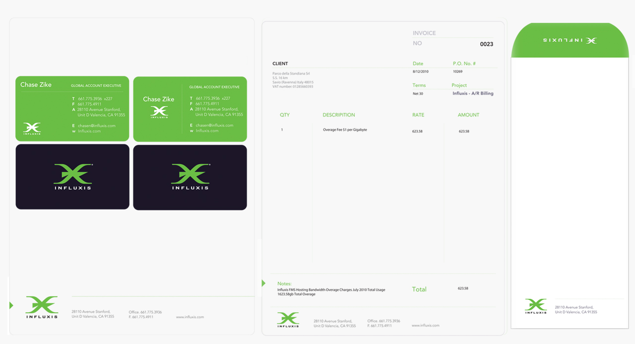 EU ADVERTISING AND POSTER