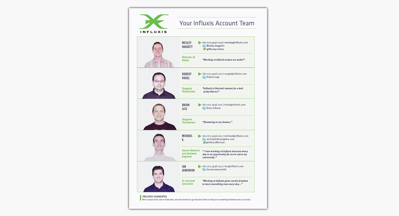 Influxis lee_presentation